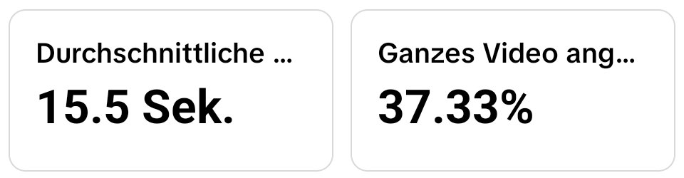 Screenshot aus TikTok Studio: durchschnittliche Wiedergabezeit 15,5 Sekunden, ganzes Video angesehen 37,33 Prozent